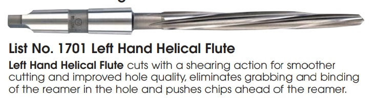 MORSE CUTTING TOOLS EDP: 22733 DESCRIPTION: 1701 1-3/16" BRIDGE RMR LHS 3MTS